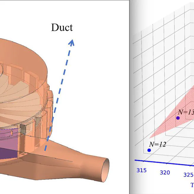 Aerodynamic heater