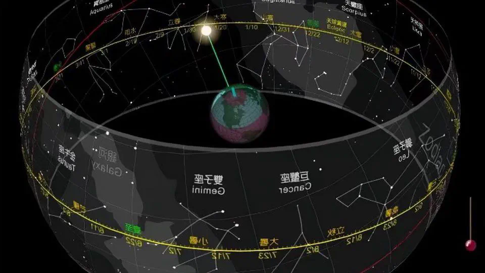 Learn Astronomy